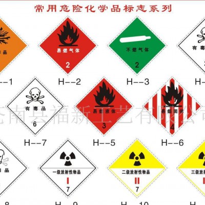 供应福新标牌常用危险化学品标志